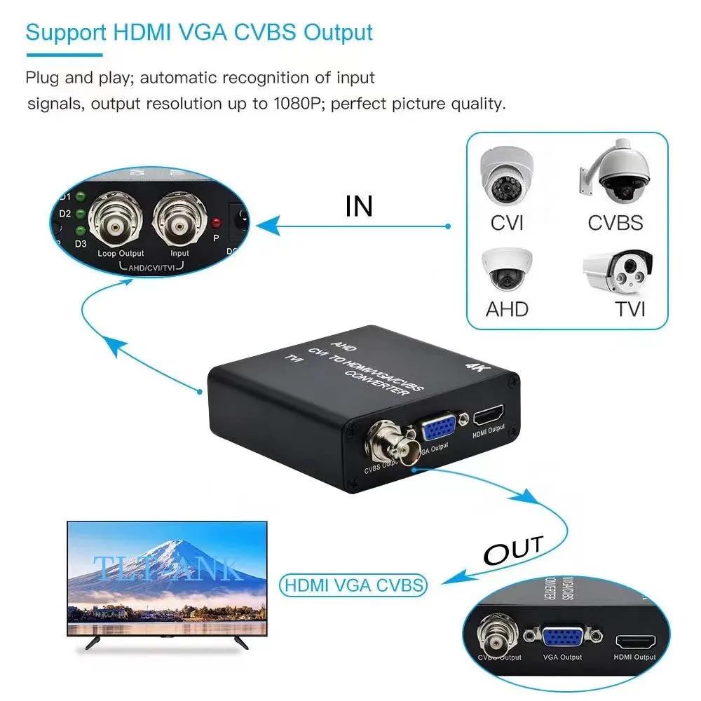  1080P BNC Ʈ TVI/AHD-HDMI/CVBS/VGA  ,  Ÿ 300 m ̻  ƿ,  